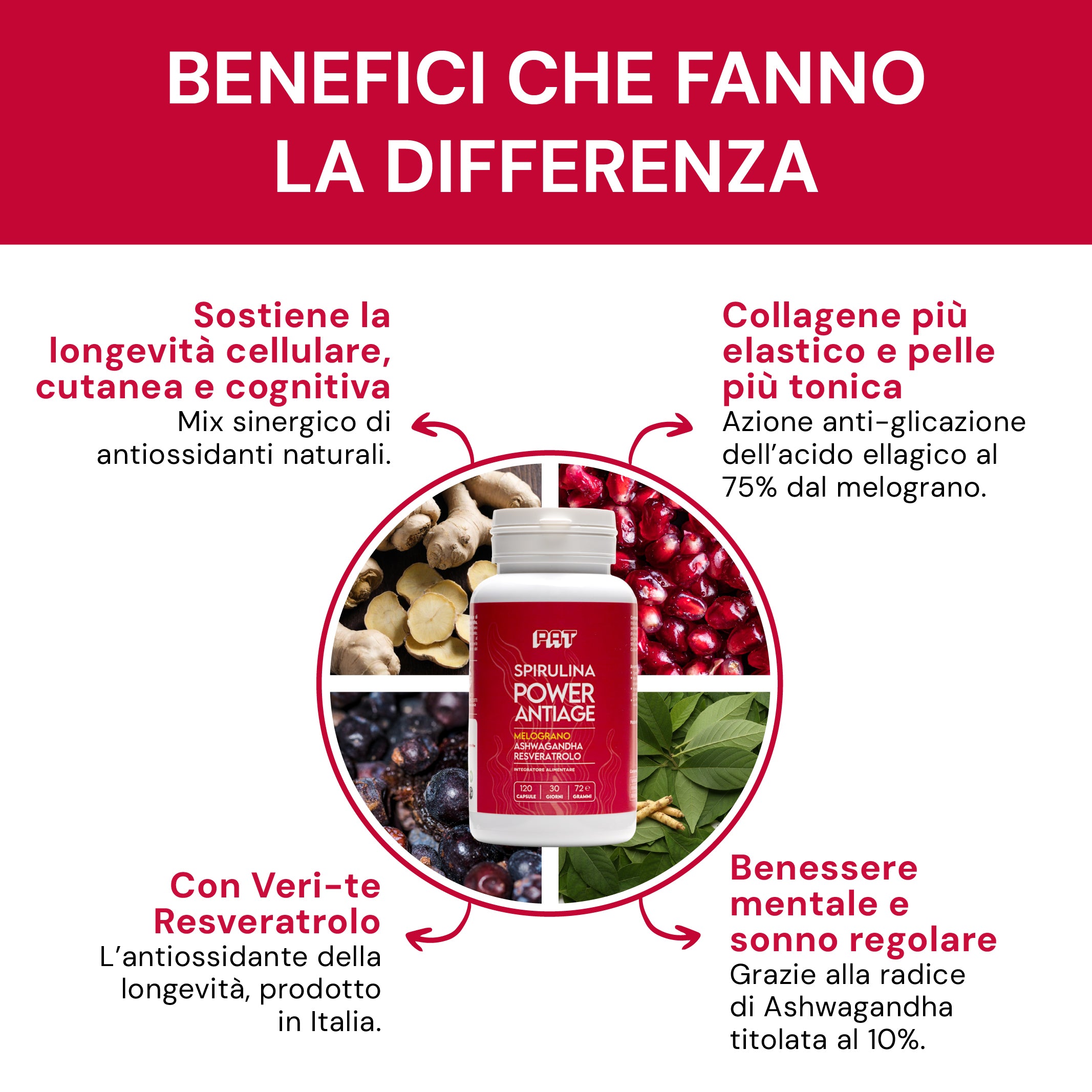 Spirulina Power Antiage