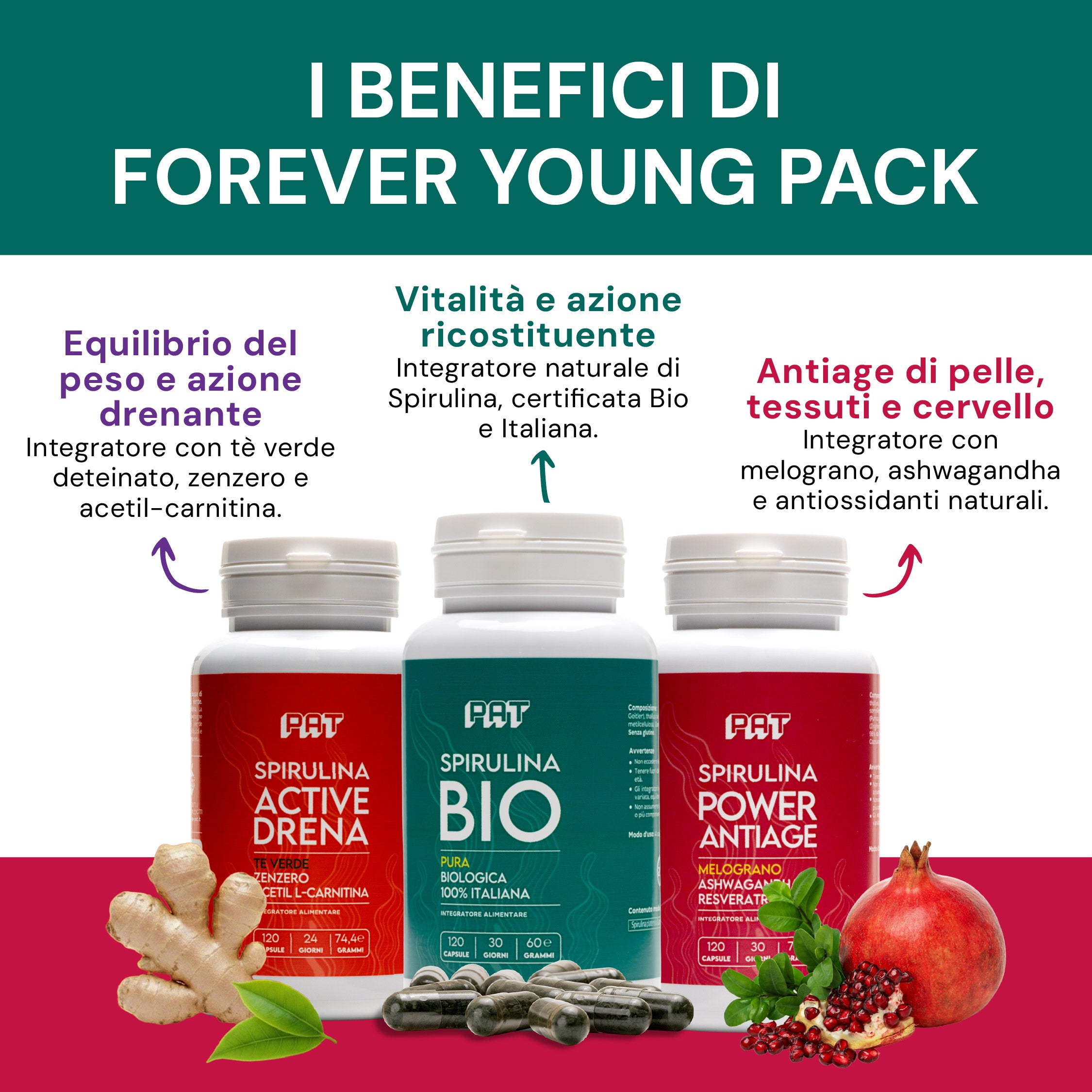 Forever Young Pack