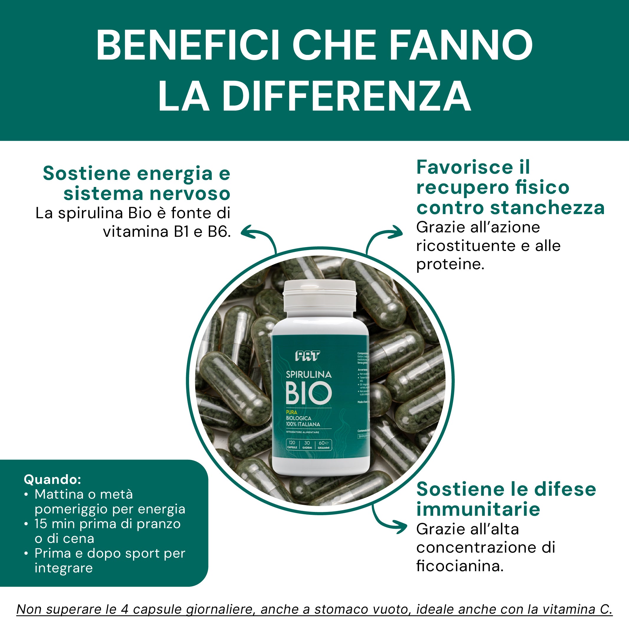 Spirulina Bio Capsule