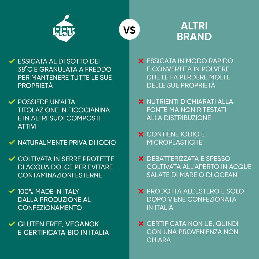 Spirulina Bio Granulare